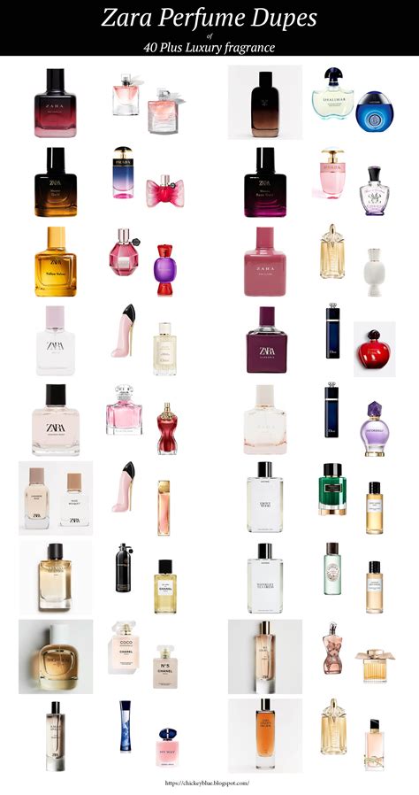 body care perfume dupes|luxury perfume dupes.